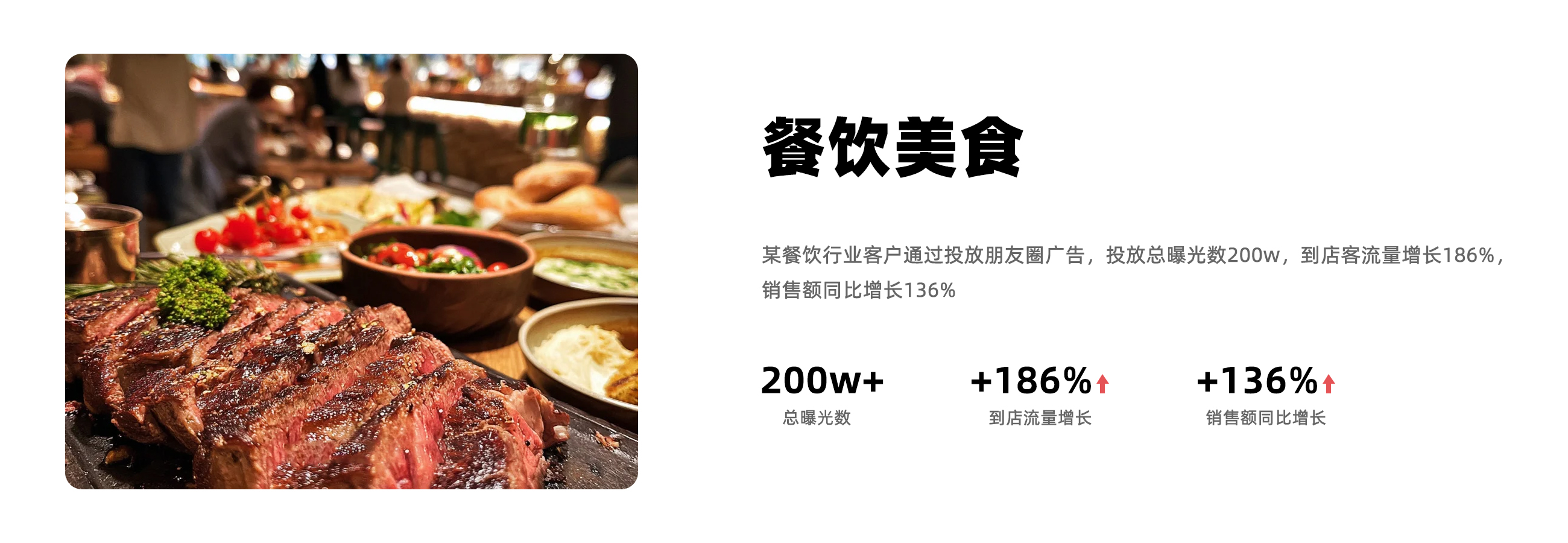 餐饮美食案例